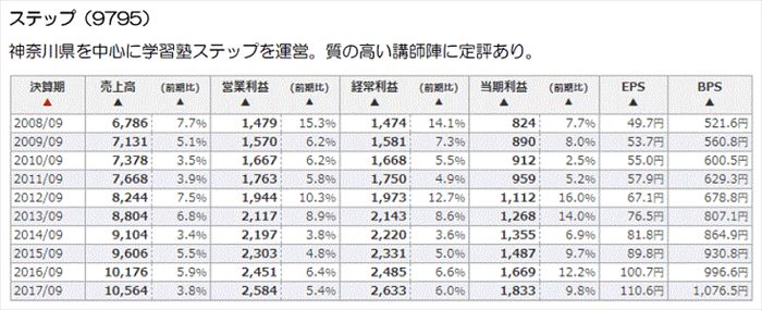 日本株銘柄フォーカス,マーケット急落,ファクター,関連銘柄