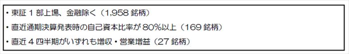 日本株銘柄フォーカス,マーケット急落,ファクター,関連銘柄