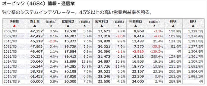 日本株銘柄フォーカス,マーケット急落,ファクター,関連銘柄