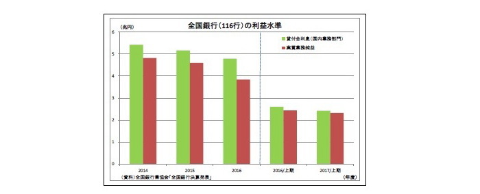 2期目,黒田日銀,シナリオ