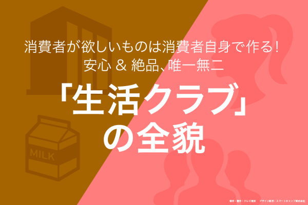 5aaa0b18 a581 45eb b74b 66829705cccb 1 - 消費者が欲しいものは消費者自身で作る！～安心＆絶品、唯一無二「生活クラブ」の全貌　生活クラブ連合会顧問・河野栄次