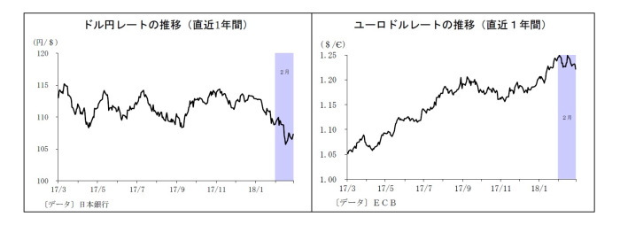 2期目,黒田日銀,シナリオ