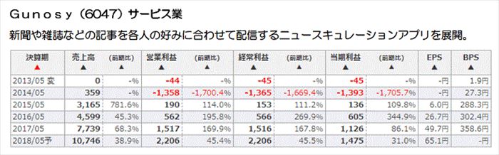 日本株銘柄フォーカス,マーケット急落,ファクター,関連銘柄