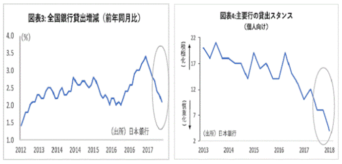 金融テーマ,日経平均3万円