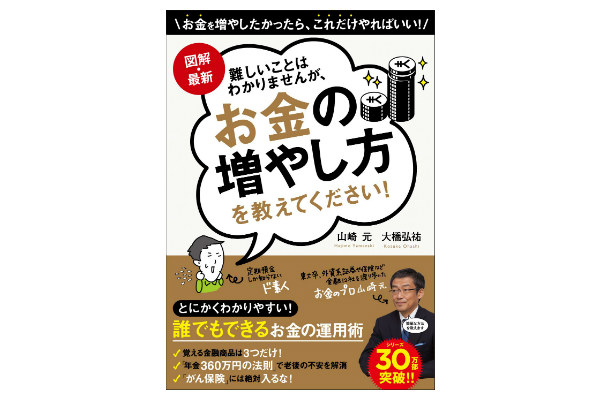 資産運用,基礎知識,まとめ,書籍,本 資産運用,基礎知識,まとめ,書籍,本