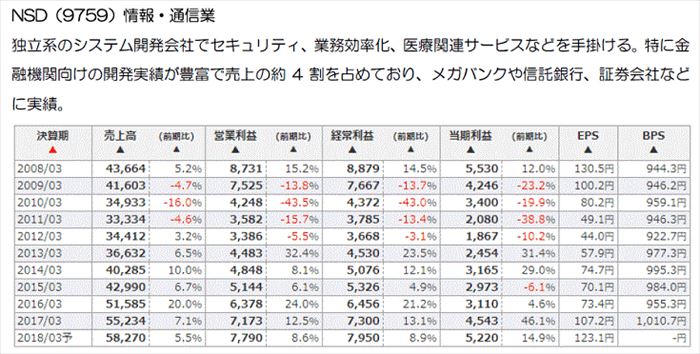 日本株銘柄フォーカス,マーケット急落,ファクター,関連銘柄