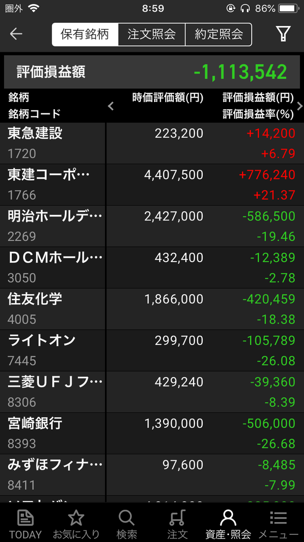 060d9871 1 - 【悲報】ワイ、株買うも欲をかいて失敗してしまうｗｗｗｗｗｗｗｗｗｗｗｗｗｗ