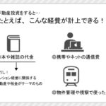 3859dda3 82e2 4a13 b077 a1ac91801acf 1 150x150 - 不動産投資をはじめると計上できる経費一覧