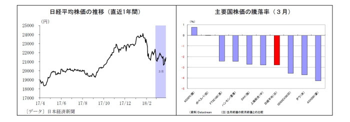 円安再開,円相場,展望