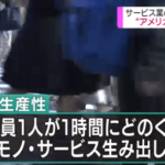 8b63f1b1 1 150x150 - 【悲報】日本のサービス業の労働生産性は「アメリカの半分ほどの水準」だと判明してしまう→