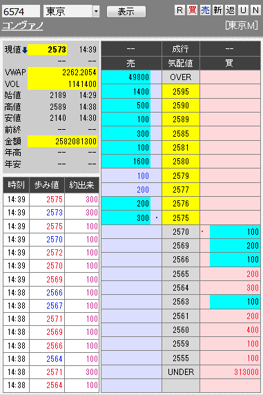 板： 6574 コンヴァノ1