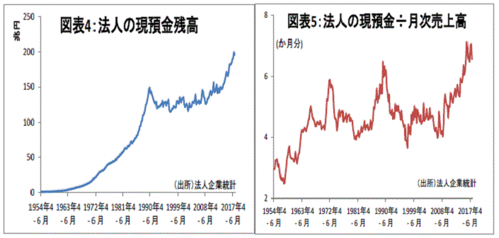 金融テーマ,日銀・異次元緩和