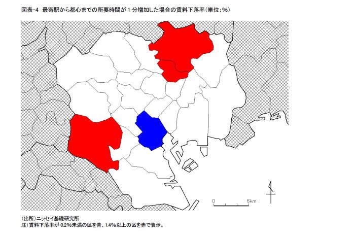 マンション賃料,築年数