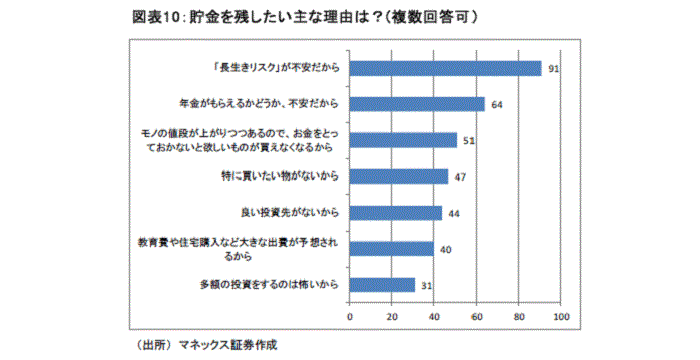 金融テーマ,日銀・異次元緩和