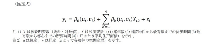 マンション賃料,築年数