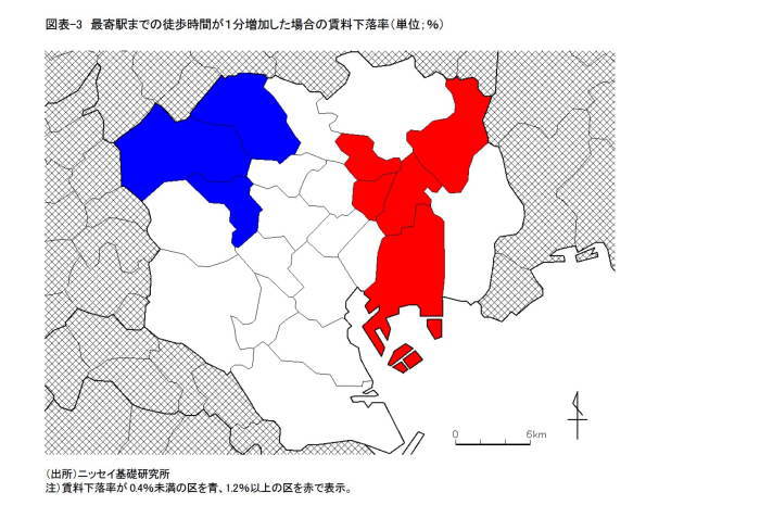 マンション賃料,築年数